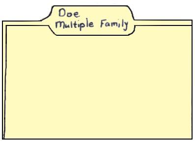Multiple Family Research Folder